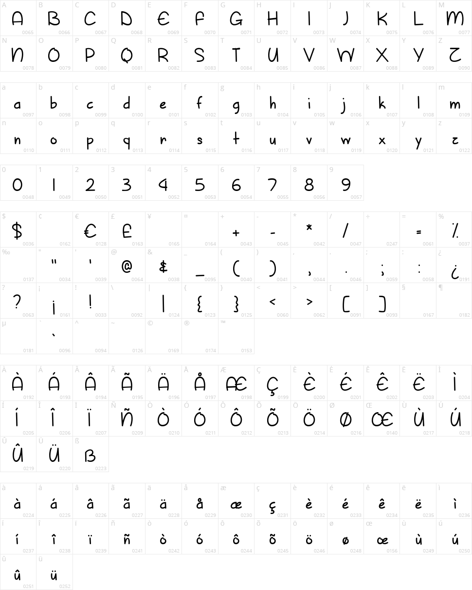 Sunny Spring Day Character Map