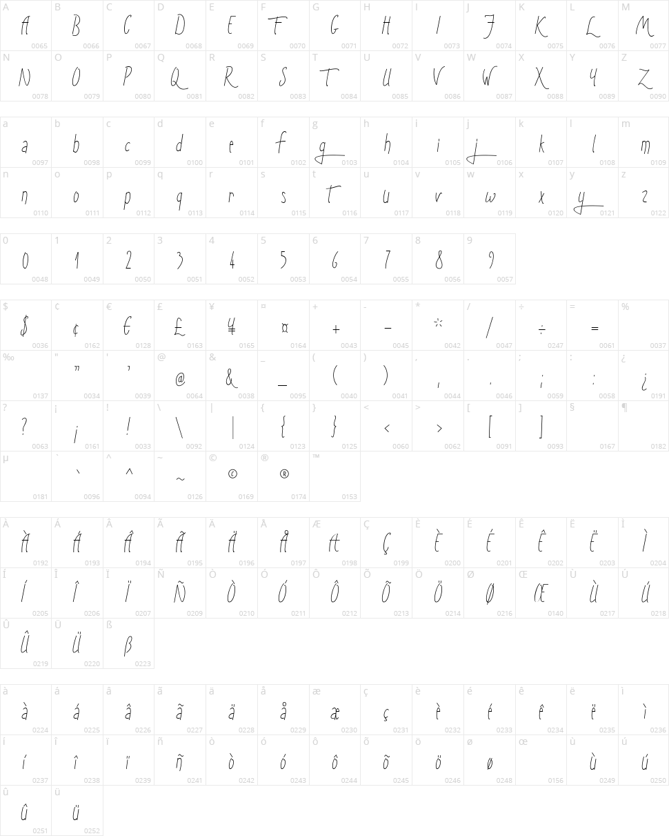 Sunny Winter Character Map