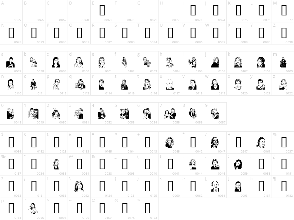Sunnydale Character Map