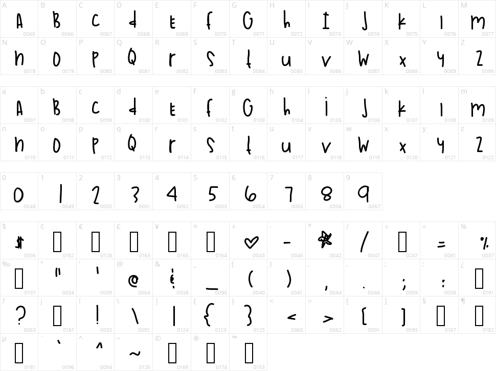 Sunny Days In La Character Map