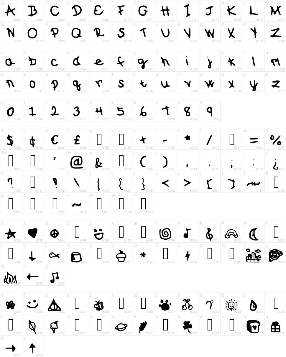 Sunny Spring Character Map