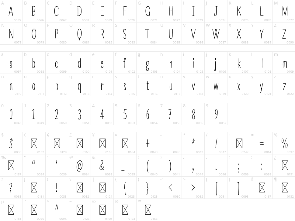 Sunrise Minimalist Character Map
