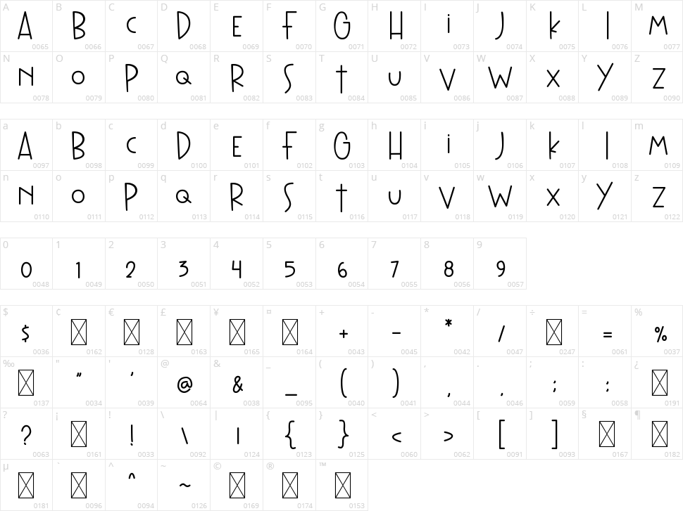 Sunrise Morning Character Map