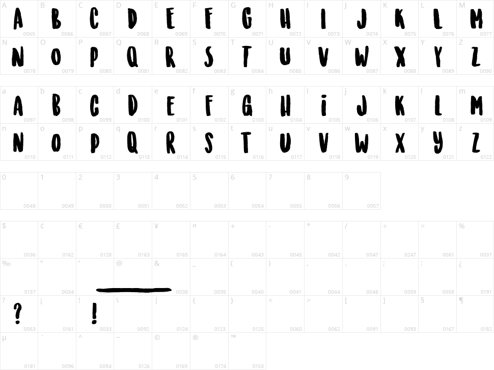 Sunrise International Character Map