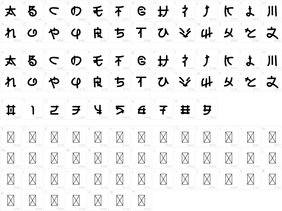 Sunrize Character Map