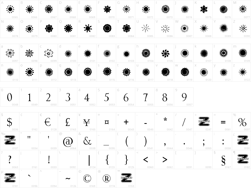 Suns and Stars Character Map