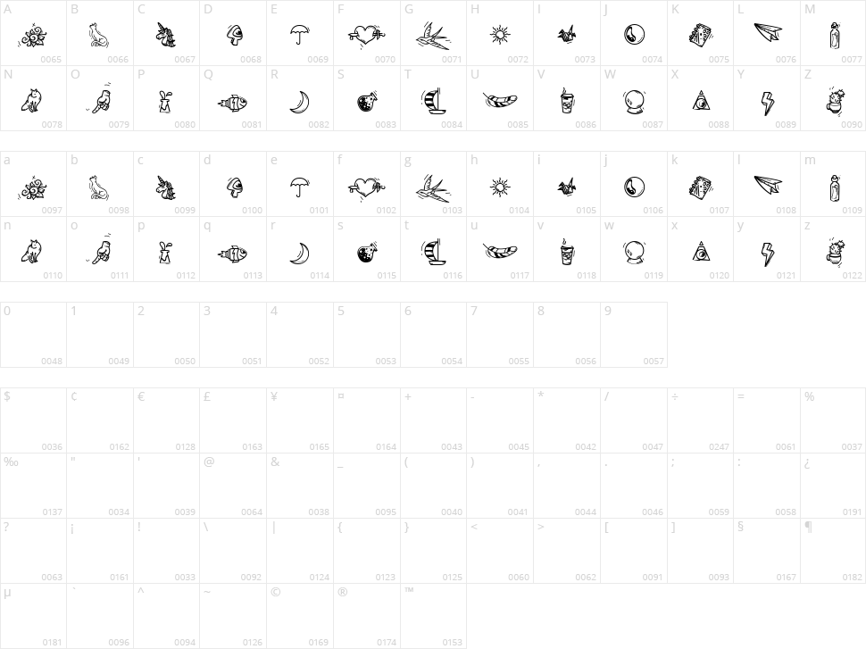 Sunset Dingbats Character Map