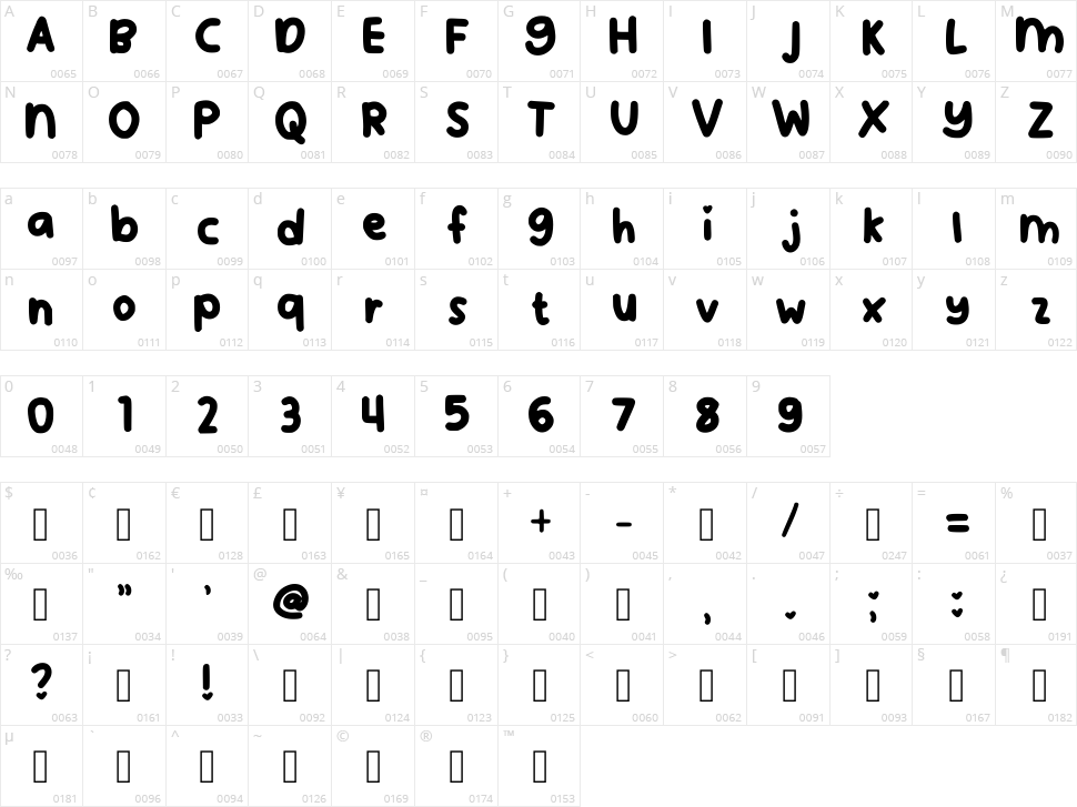 Sunset Palace Character Map