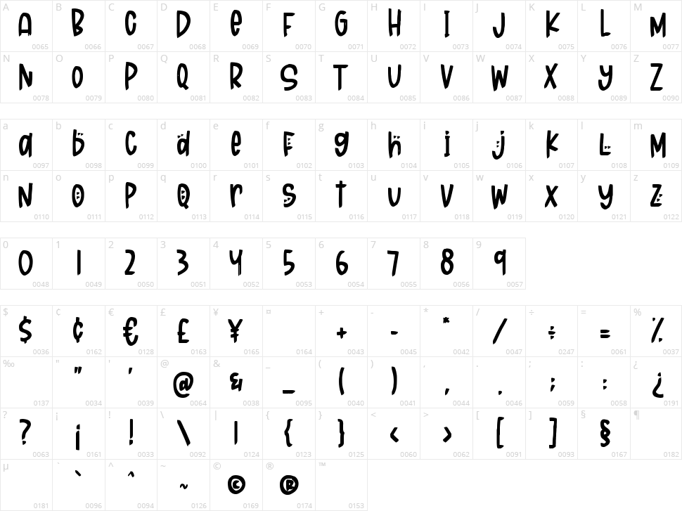 Sunset Story Character Map