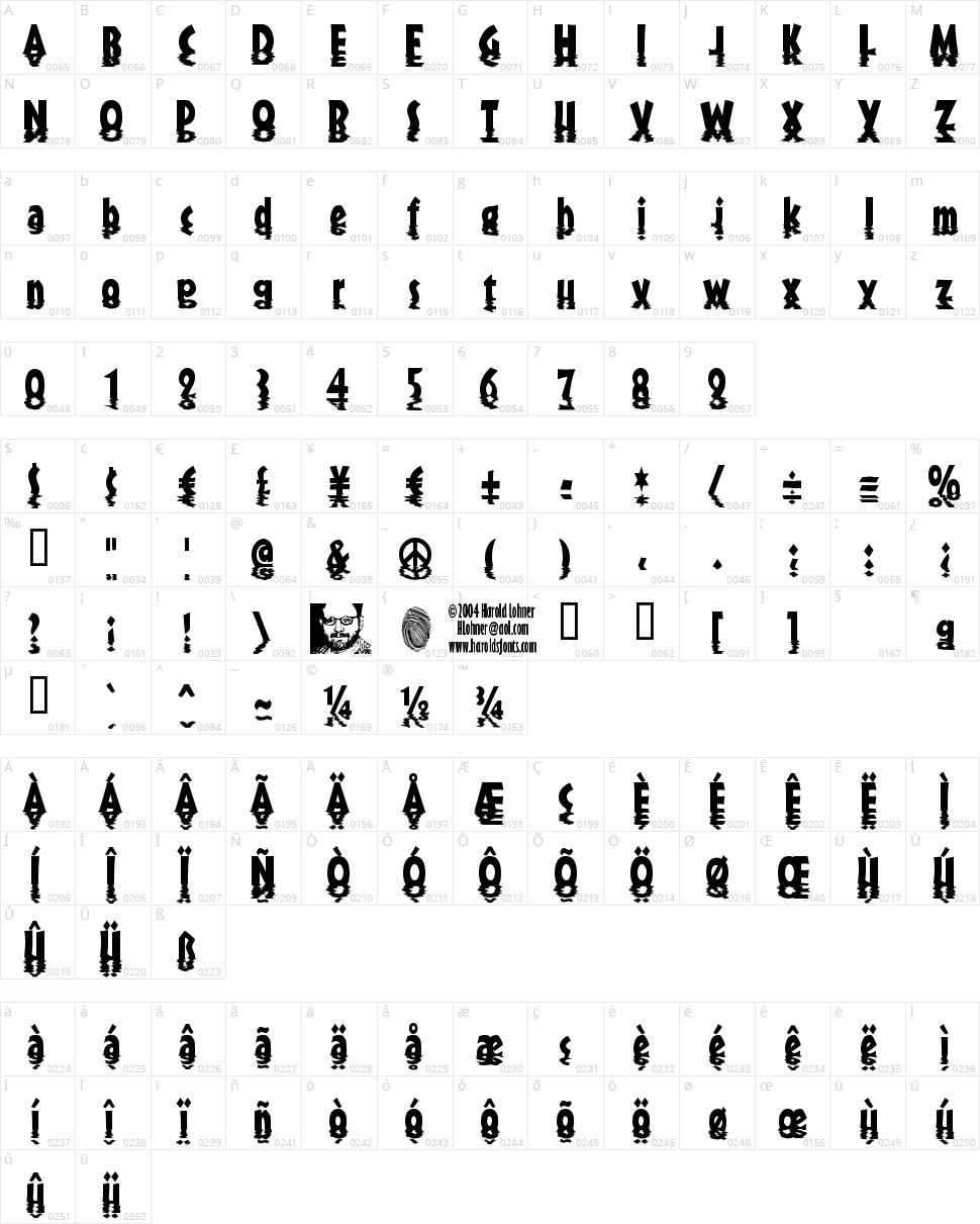Sunset Character Map