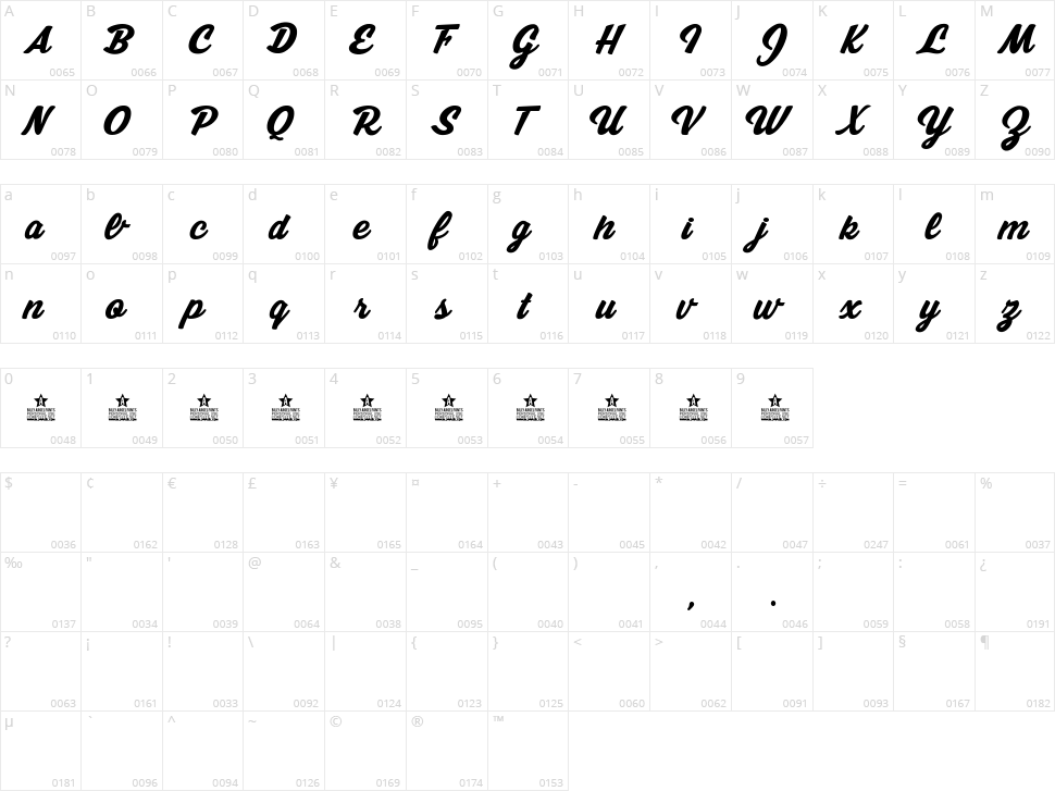 Sunset Clouds Character Map