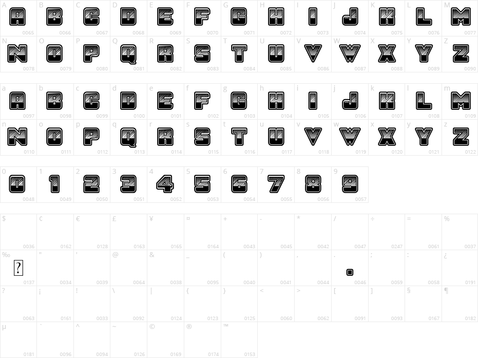Sunset GP Character Map