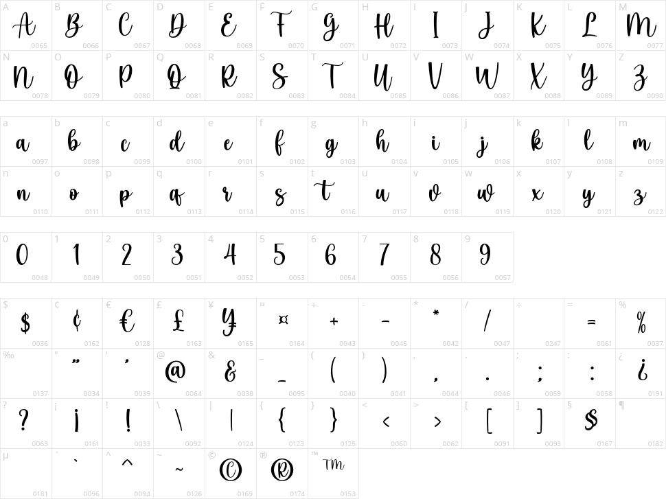 Sunshine Festival Character Map
