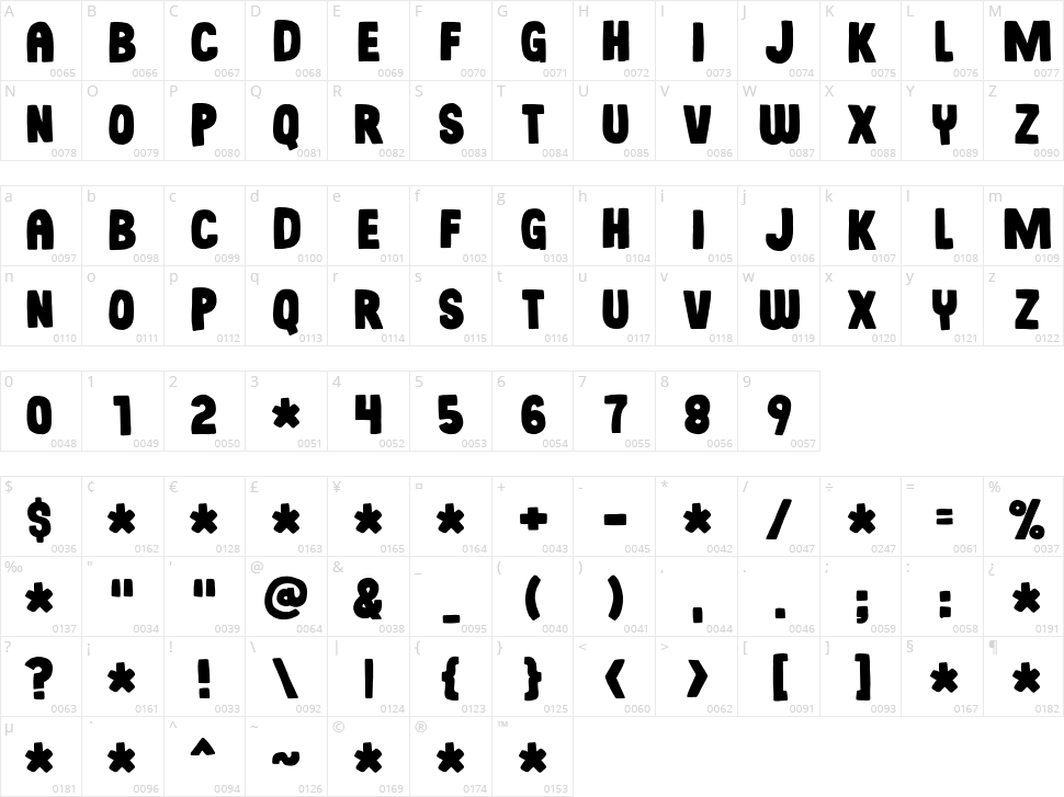 Sunshine Formula Character Map