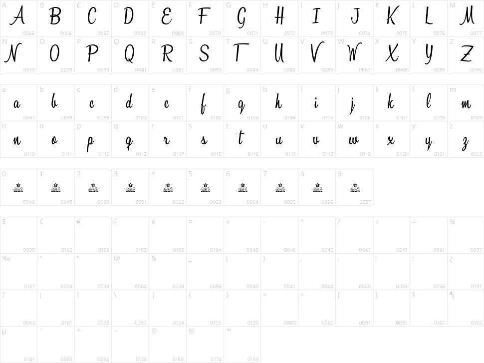 Sunshine Boulevard Character Map