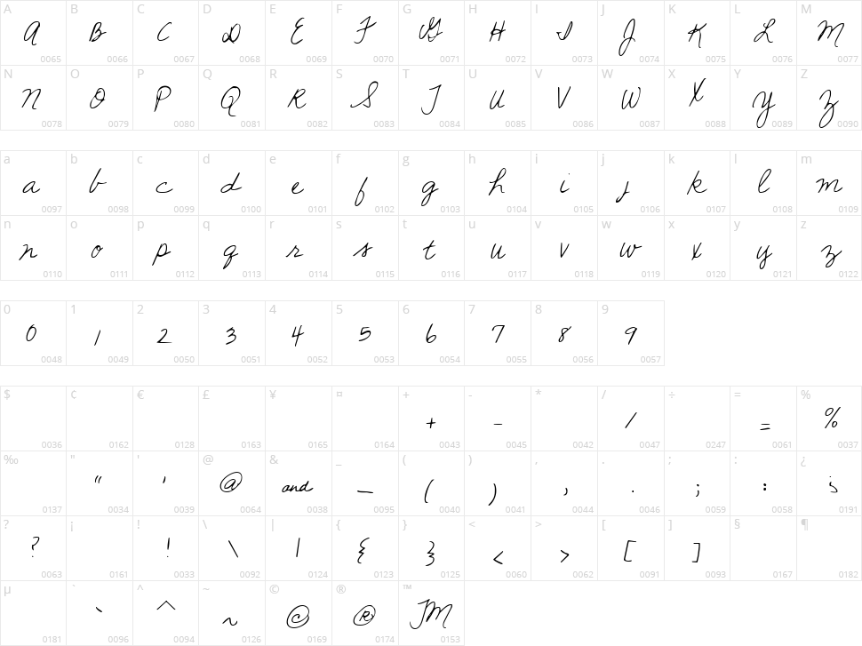 Sunshine In My Soul Character Map