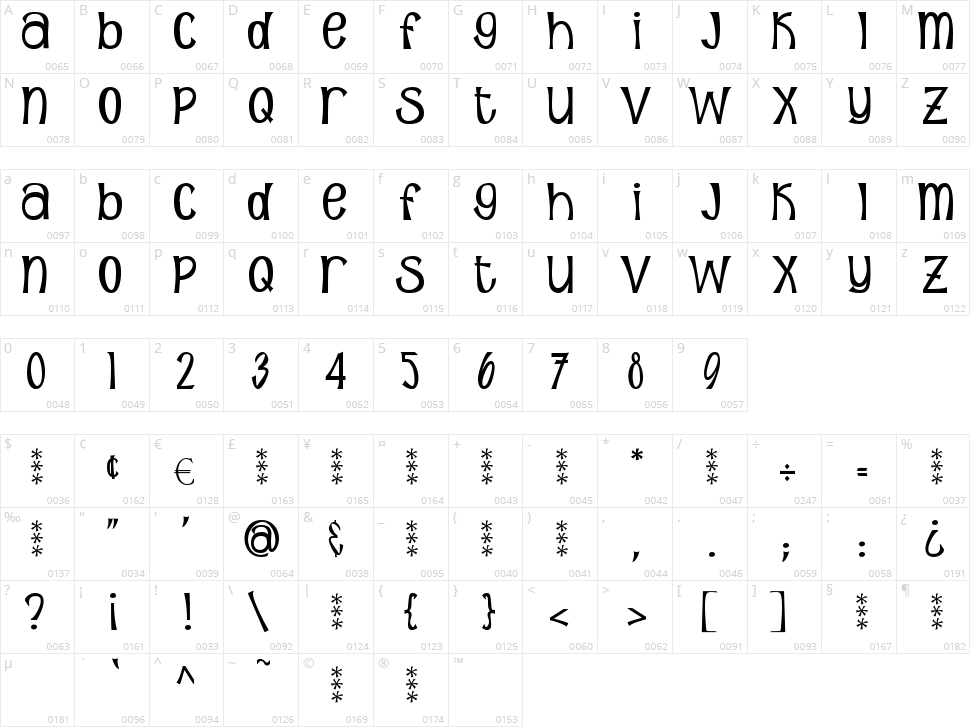 Sunshine Poppy Character Map