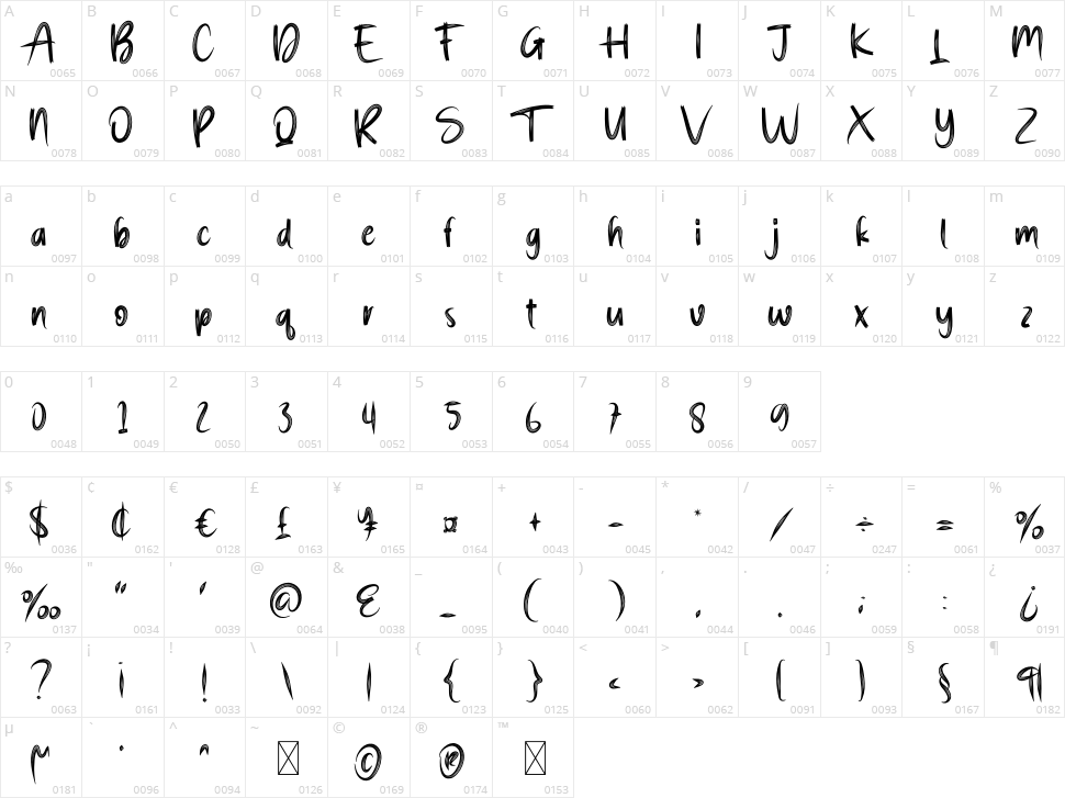 Sunshine Character Map