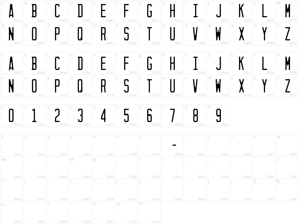 Sunshine State Character Map