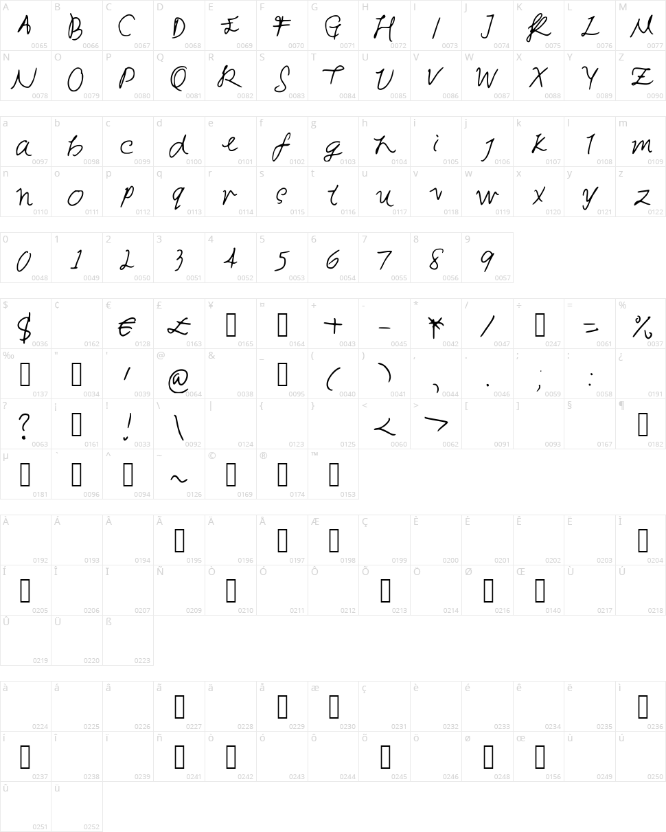 Sunshine Blues Character Map