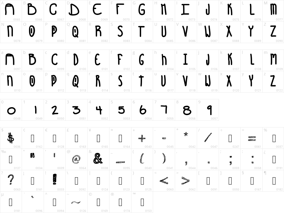 Sunshines Coming Character Map