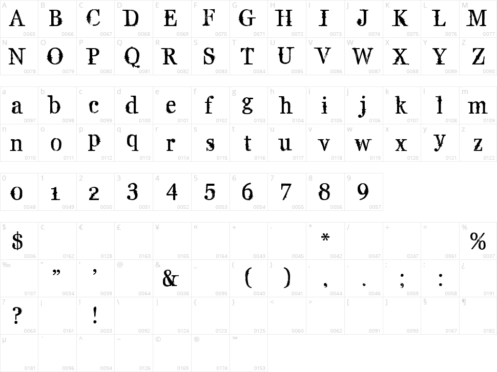 Supafly 36 Character Map