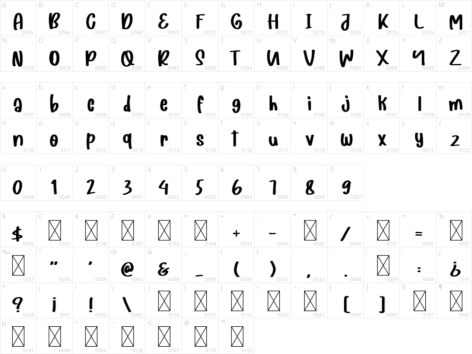 Super Bernard Character Map
