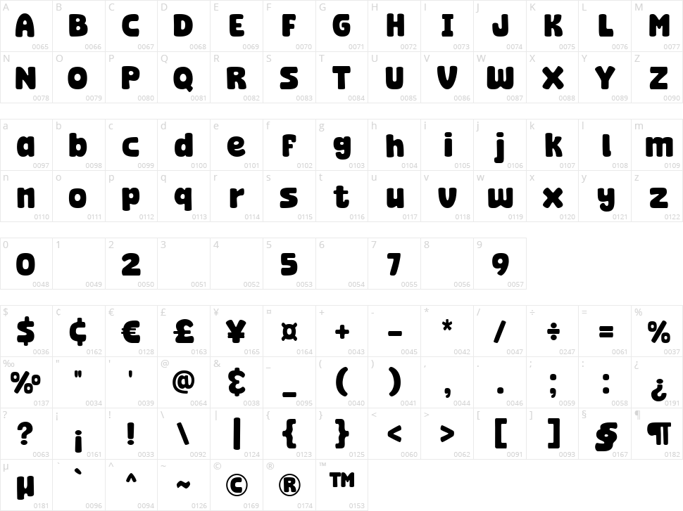 Super Bloom Character Map
