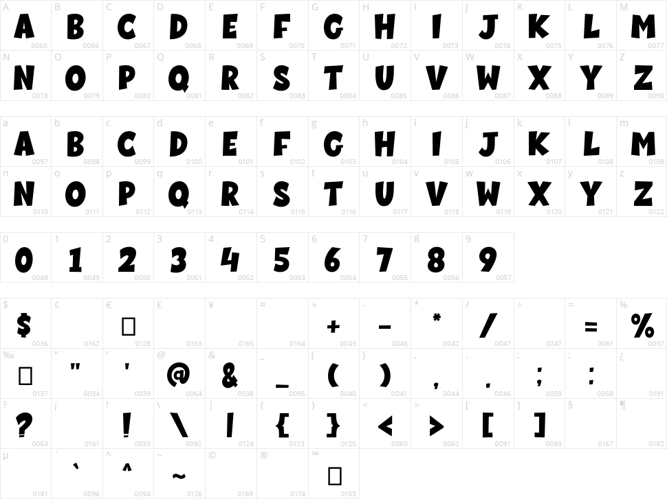 Super Boom Character Map