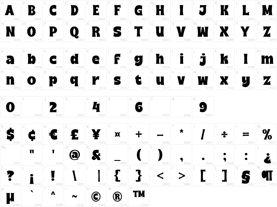 Super Bright Character Map
