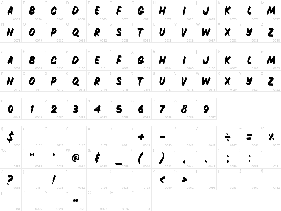 Super Brush Character Map