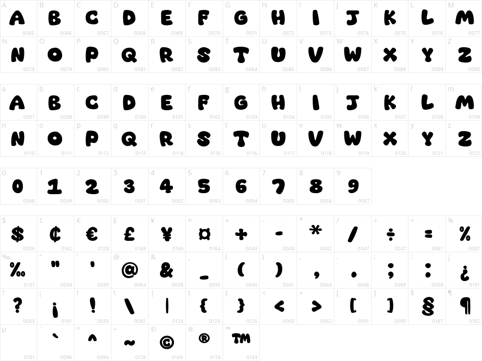 Super Bubble Character Map