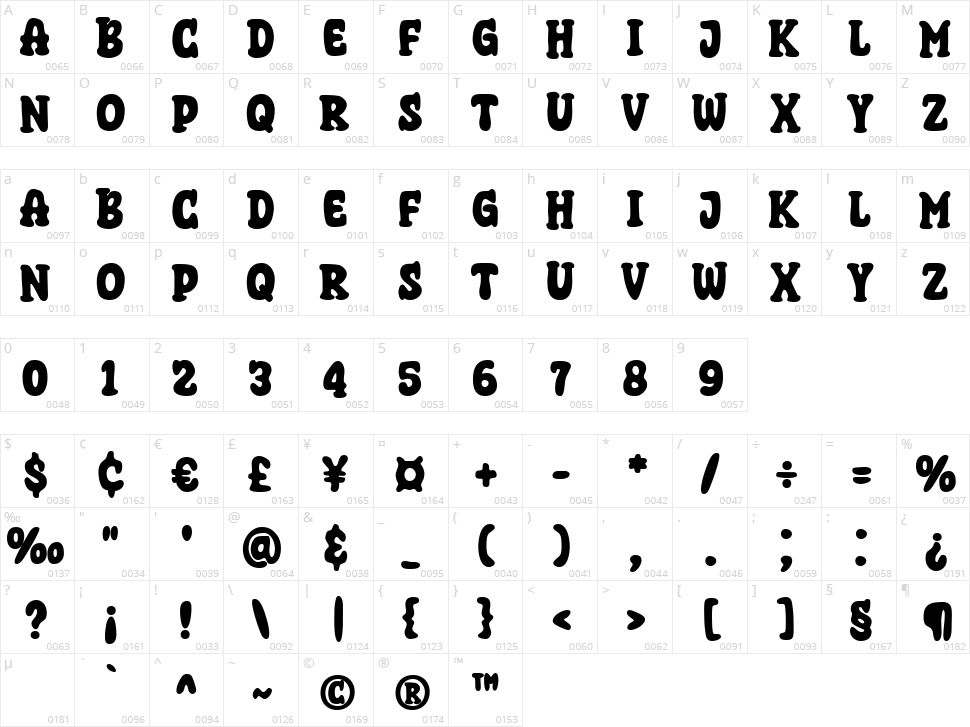 Super Cacao Character Map