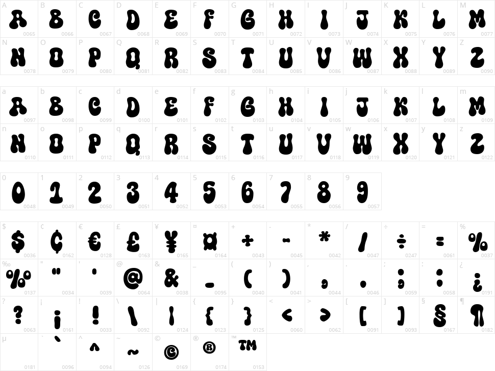 Super Carbon Character Map