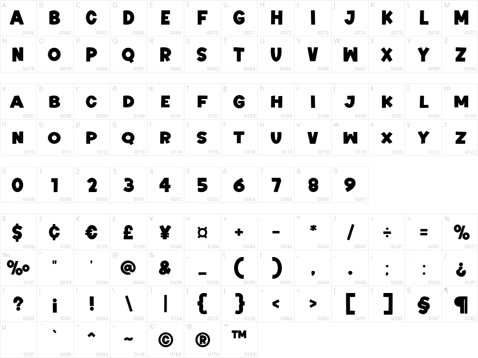 Super Cartoon Character Map