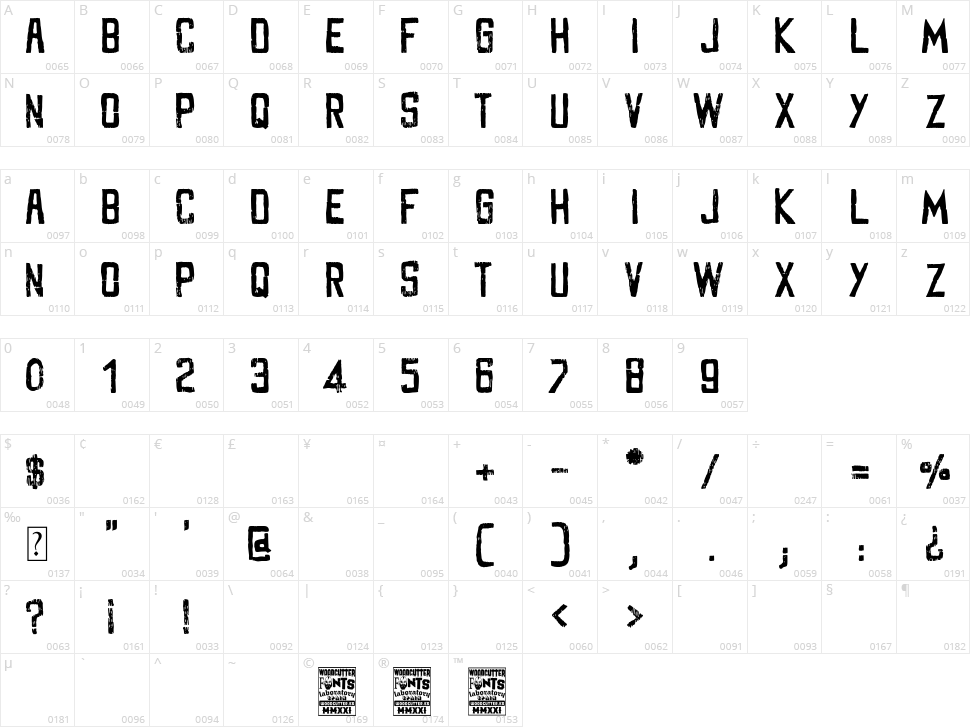 Super Cerdo Inc. Character Map