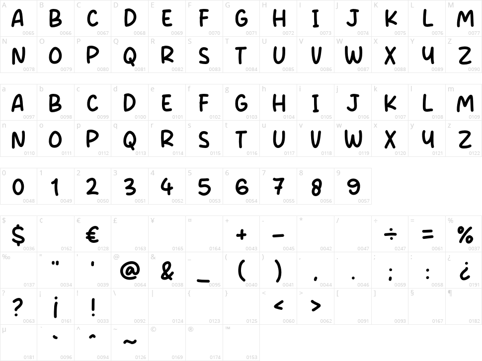 Super College Character Map