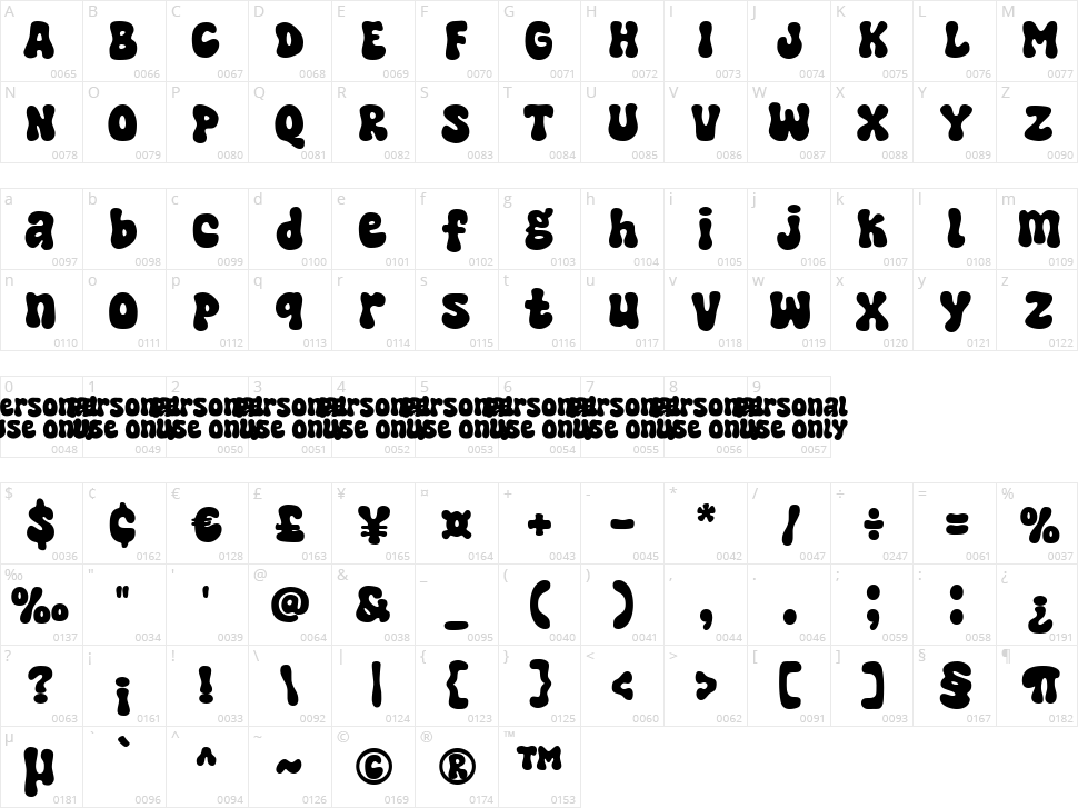 Super Cool Character Map
