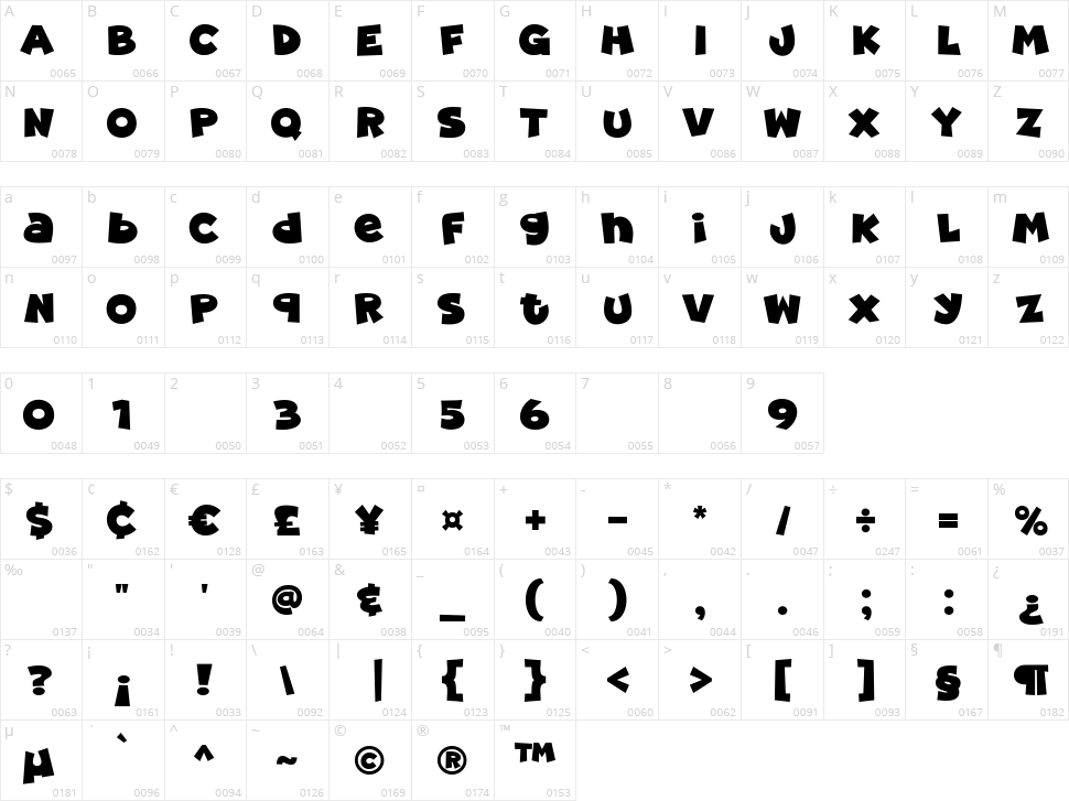 Super Cosmic Character Map