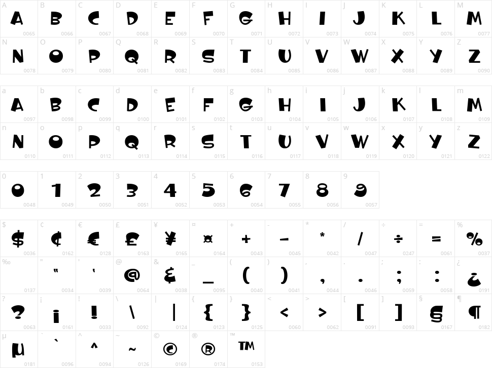 Super Crafty Character Map
