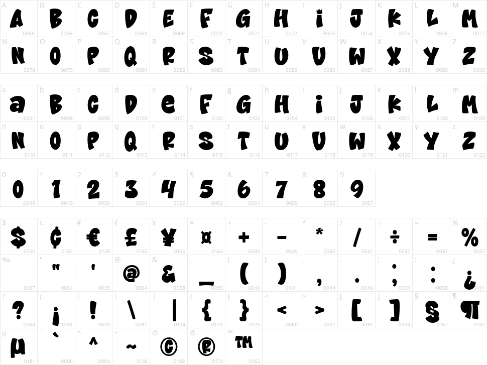 Super Crown Character Map