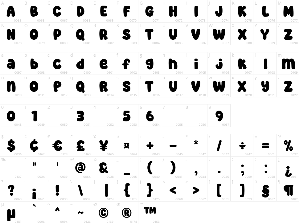 Super Disco Character Map