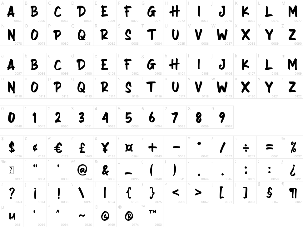 Super Discount Character Map