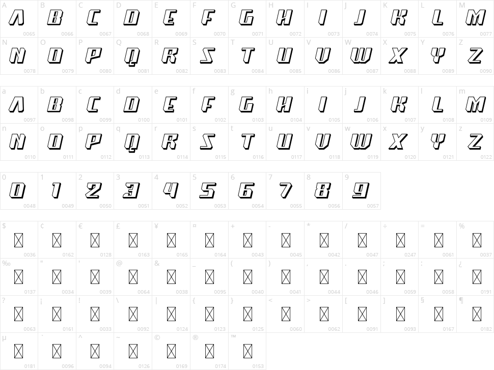 Super Drift Character Map