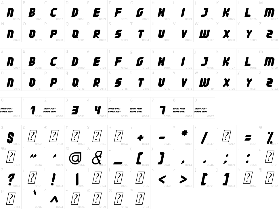Super Dust Character Map