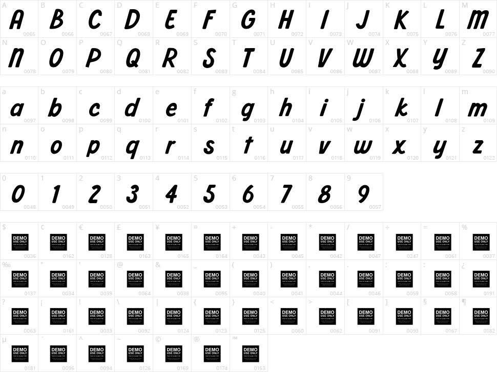 Super Duty Character Map