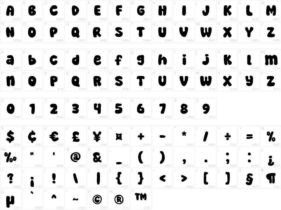 Super Enjoy Character Map