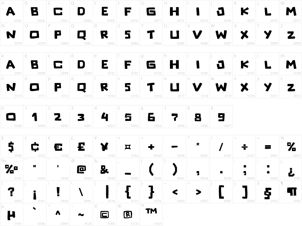 Super Fortrees Character Map