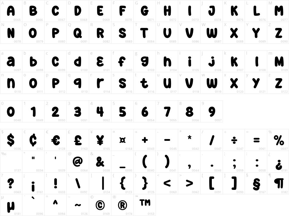 Super Fresh Character Map