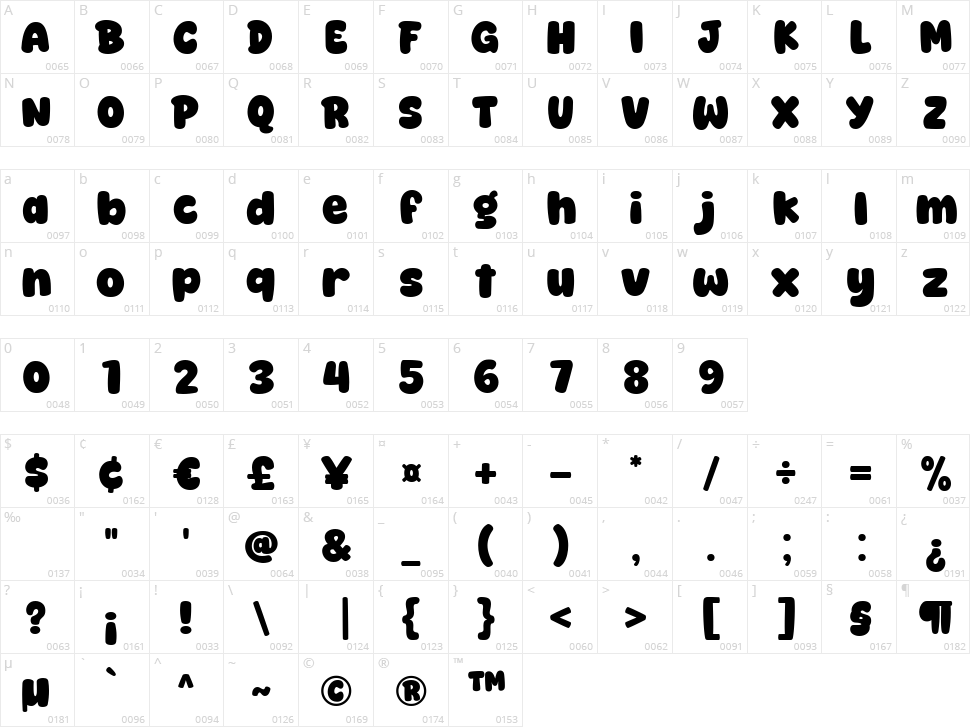 Super Frosting Character Map